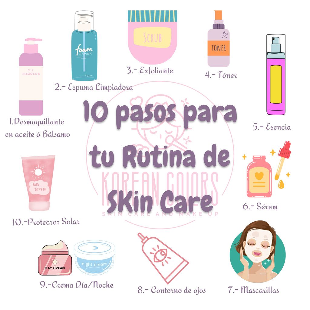 10 pasos de la Rutina Coreana de Skin Care