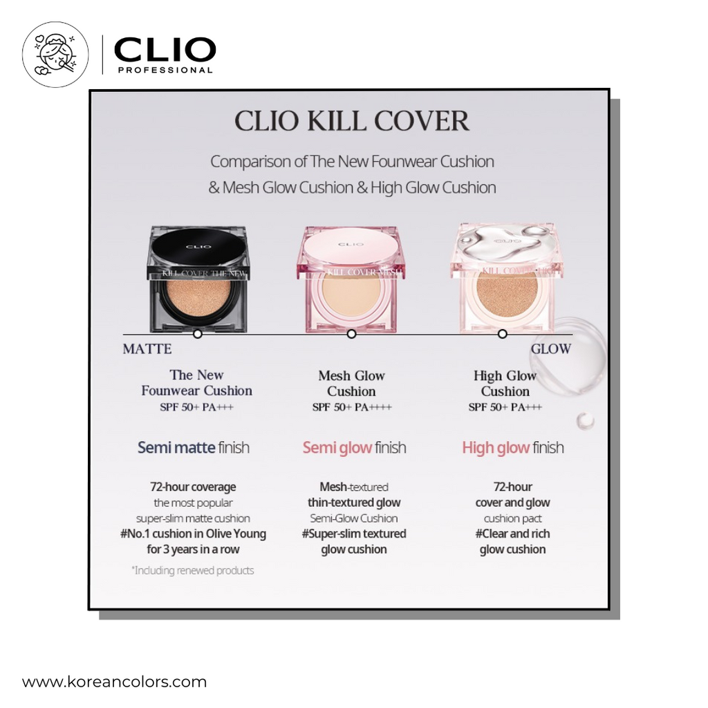 [CLIO] Kill Cover High Glow Cushion with Refill