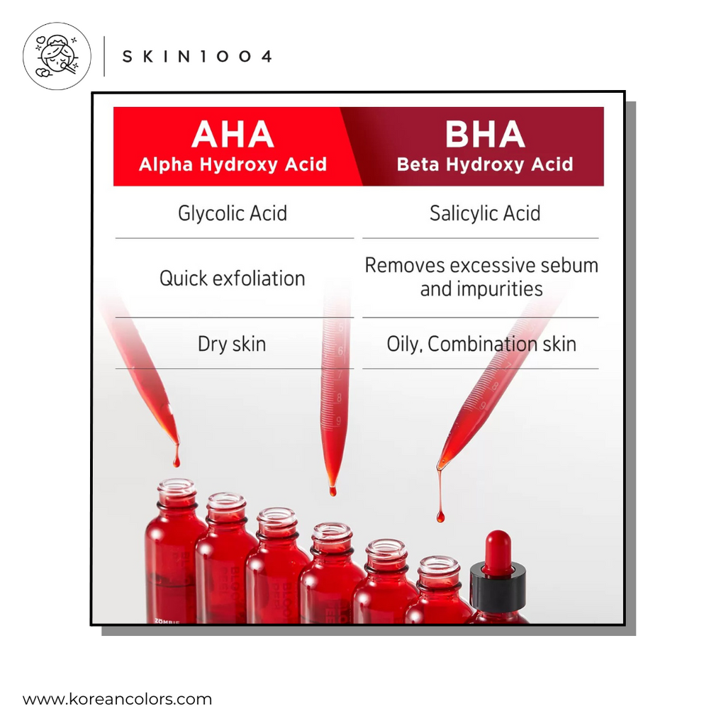 Zombie Beauty Bloody Peel 30 ML | Suero Exfoliante
